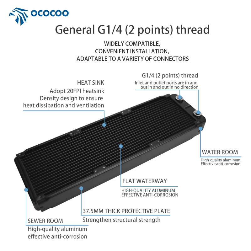 OCOCOO Computer Aluminium OC-A - Heatsink recensie en prijs