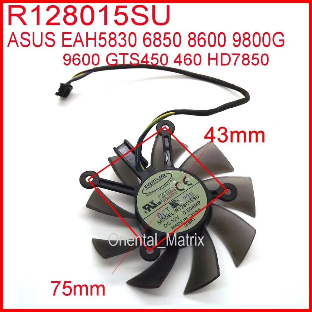 Gratis verzending R 128015 SU  - Cpu Cooler recensie en prijs